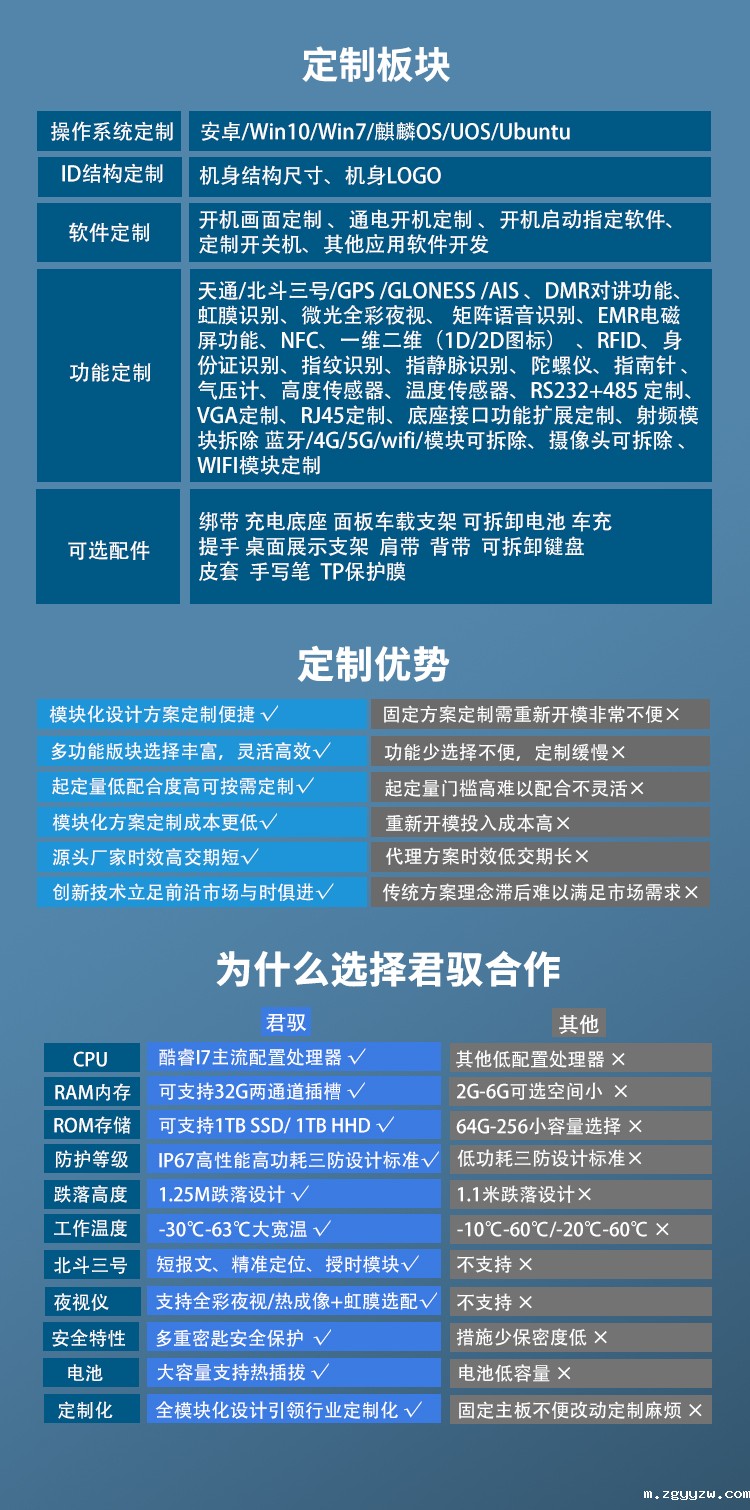 坚固三防平板供应商定制2