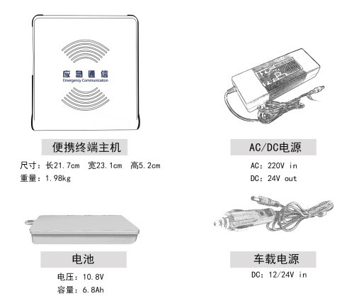 天通宽带便携终端配件