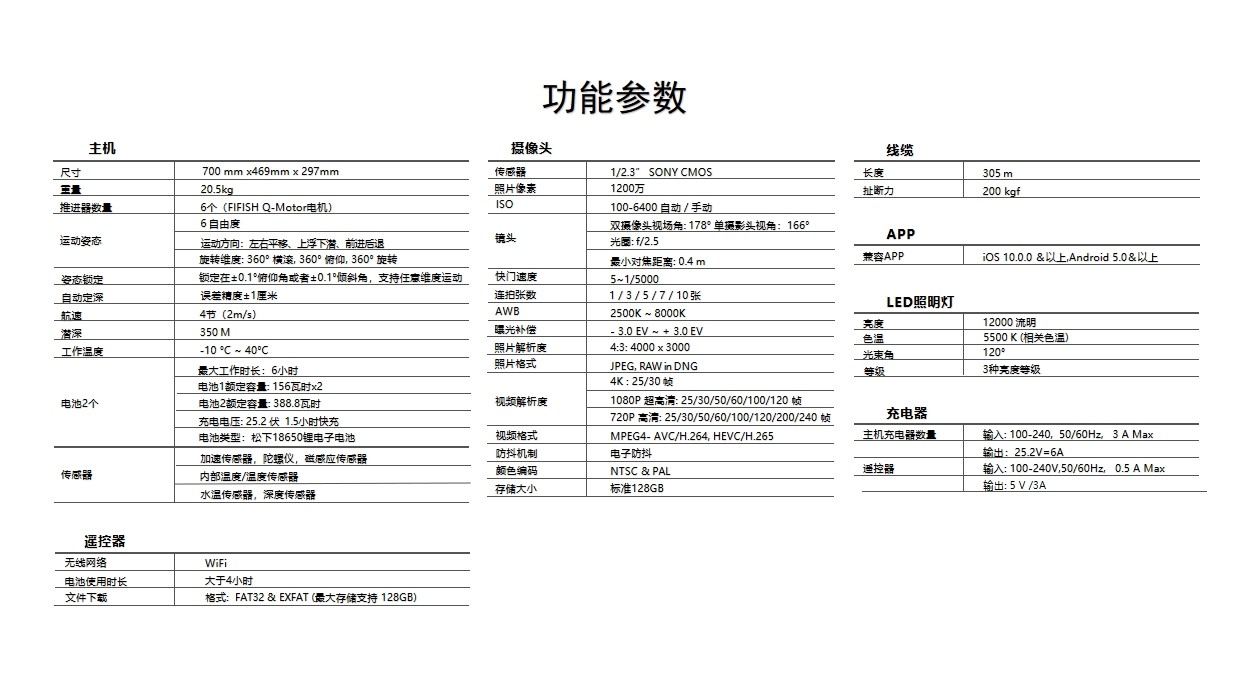 S60水下机器人参数