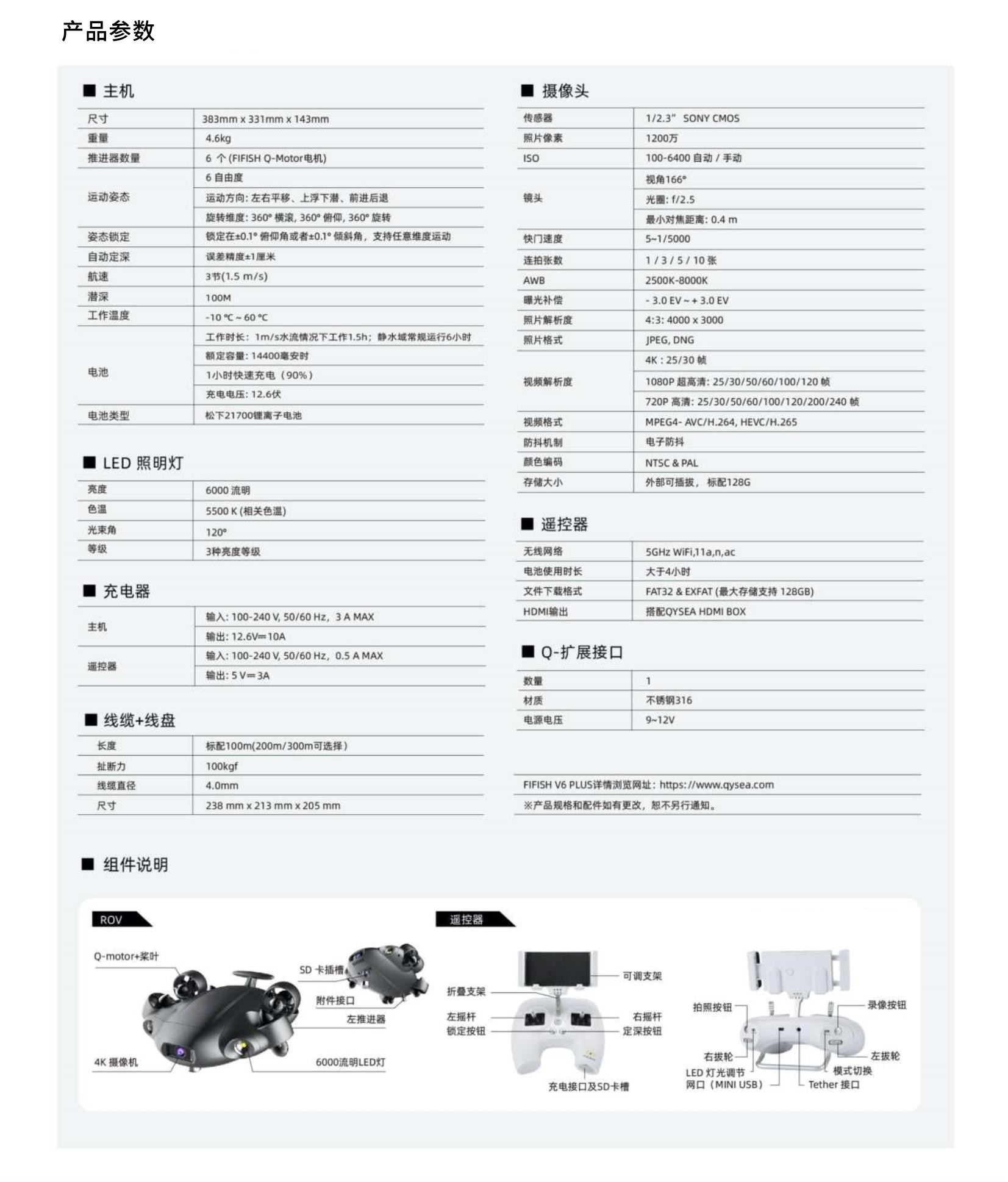 水下机器人参数