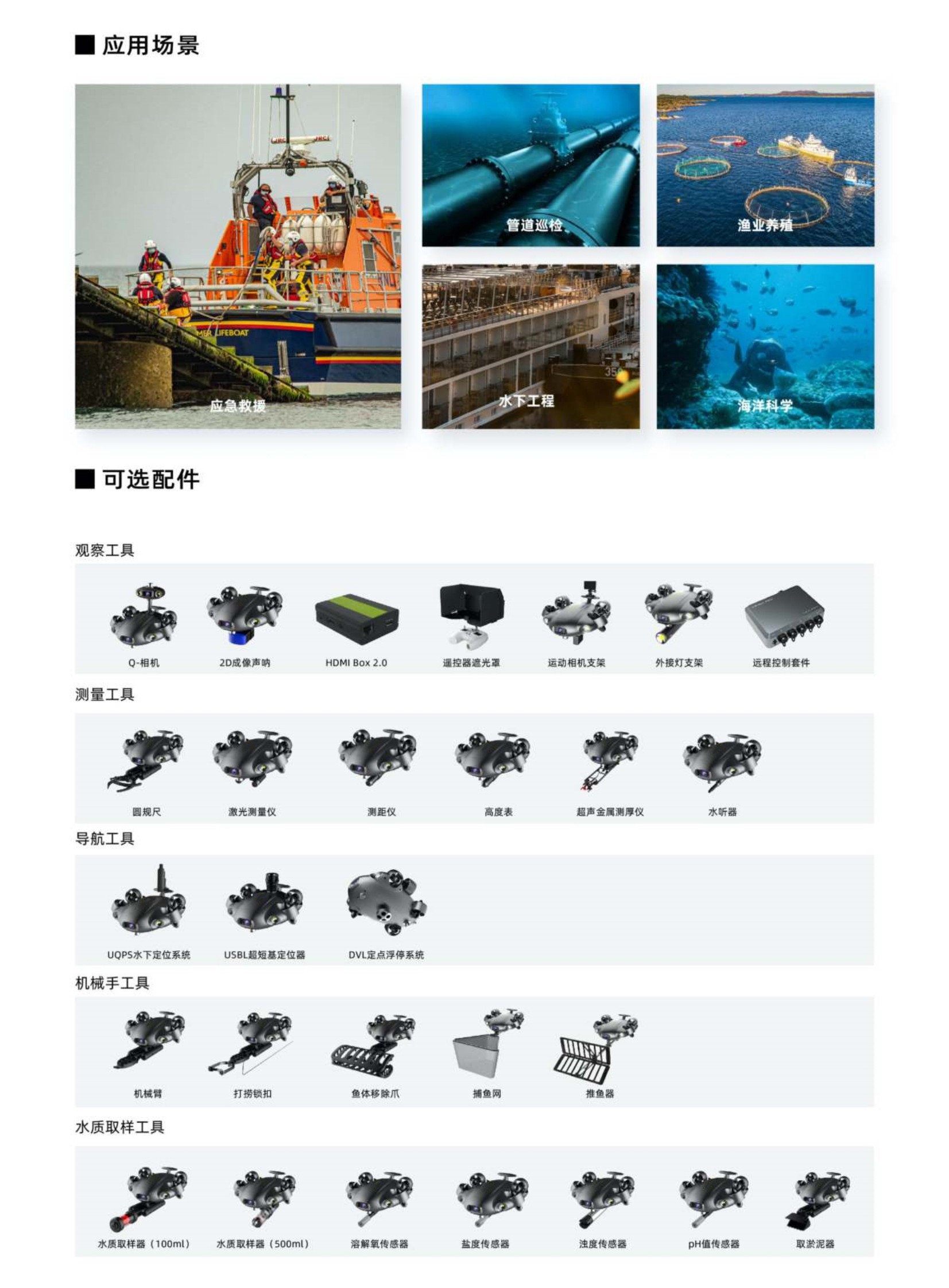水下探测机器人详情5
