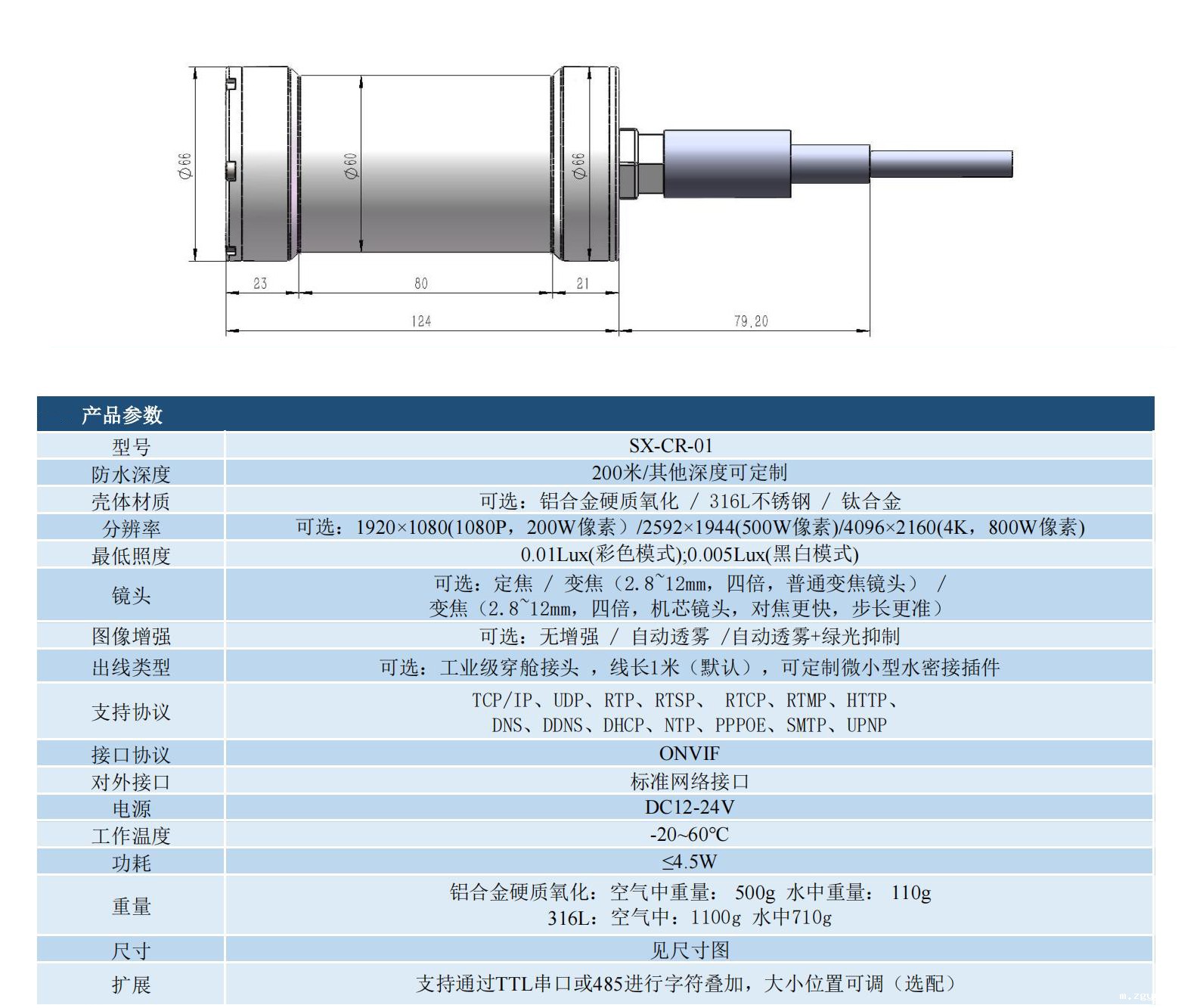 深水网络摄像机01参数